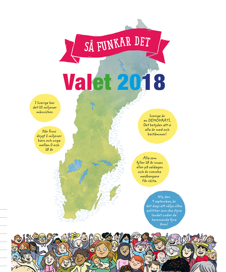 Så funkar det – Valhandboken
