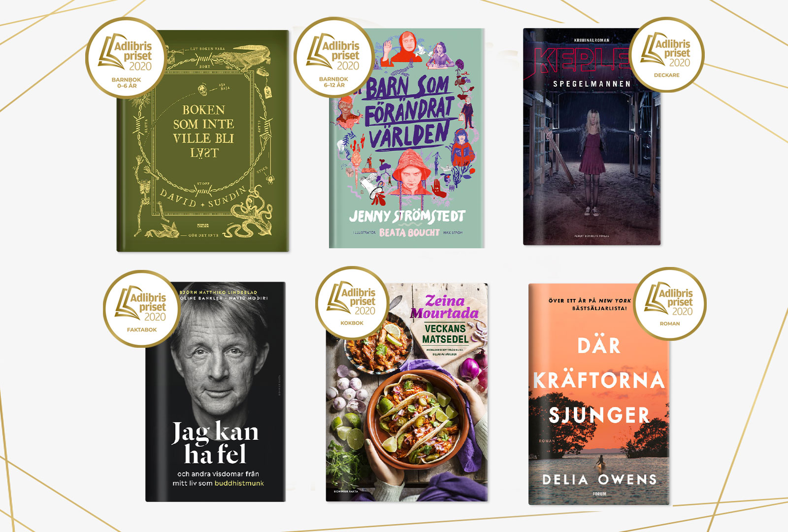 De prisas av Adlibris och bokälskare runt om i Sverige