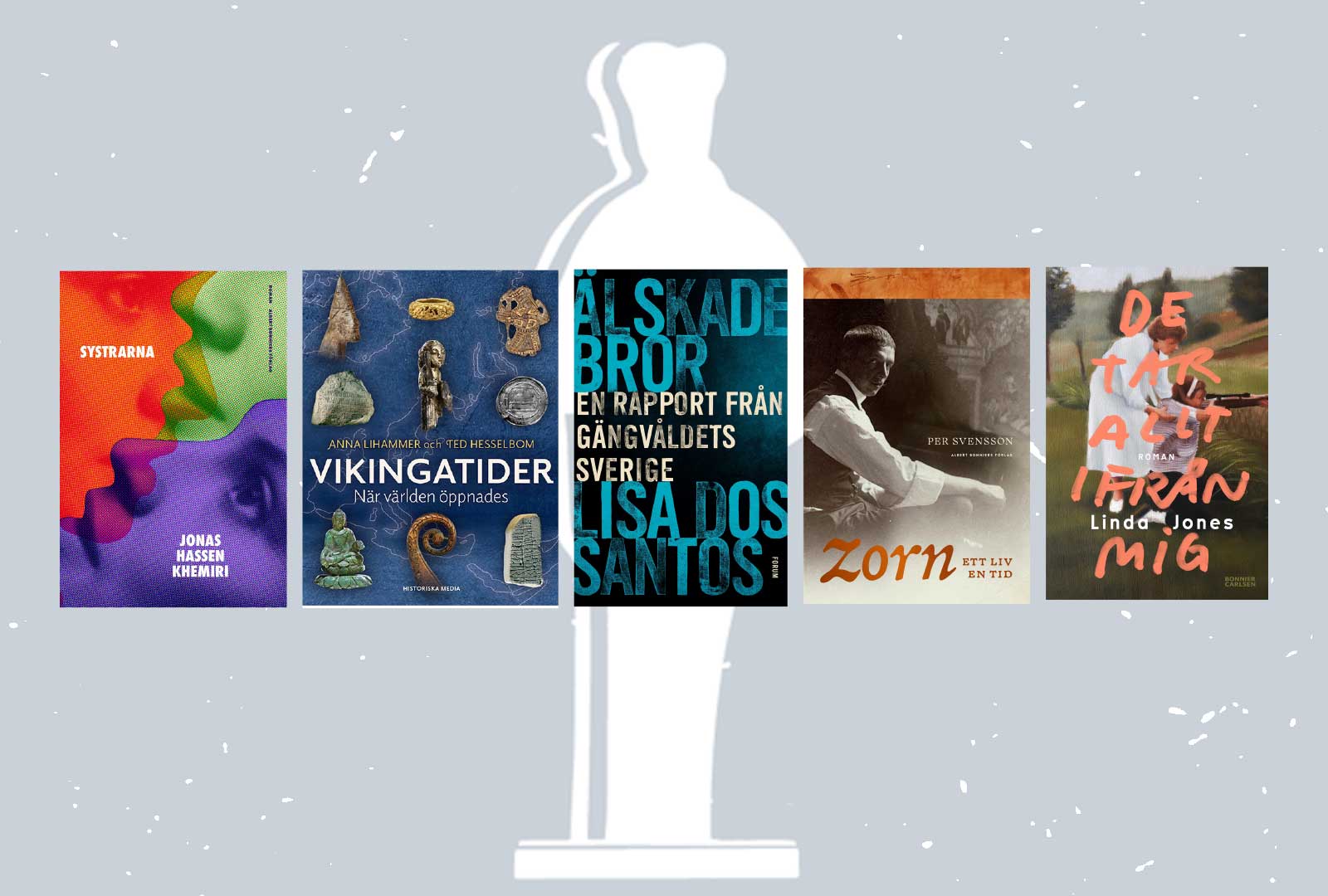 Augustpriset 2023: De nominerade är ...