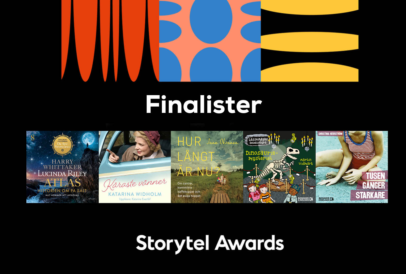 Fem ljudböcker till final i Storytel Awards