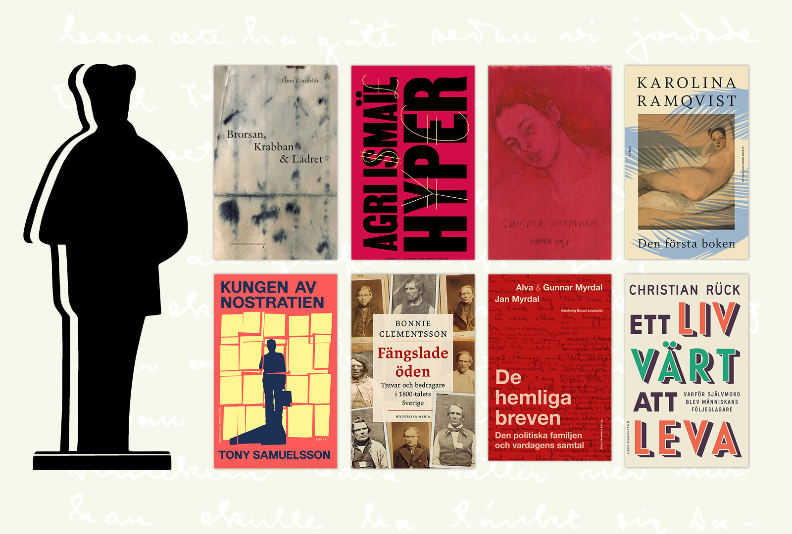 Augustpriset 2024 – de nominerade är…