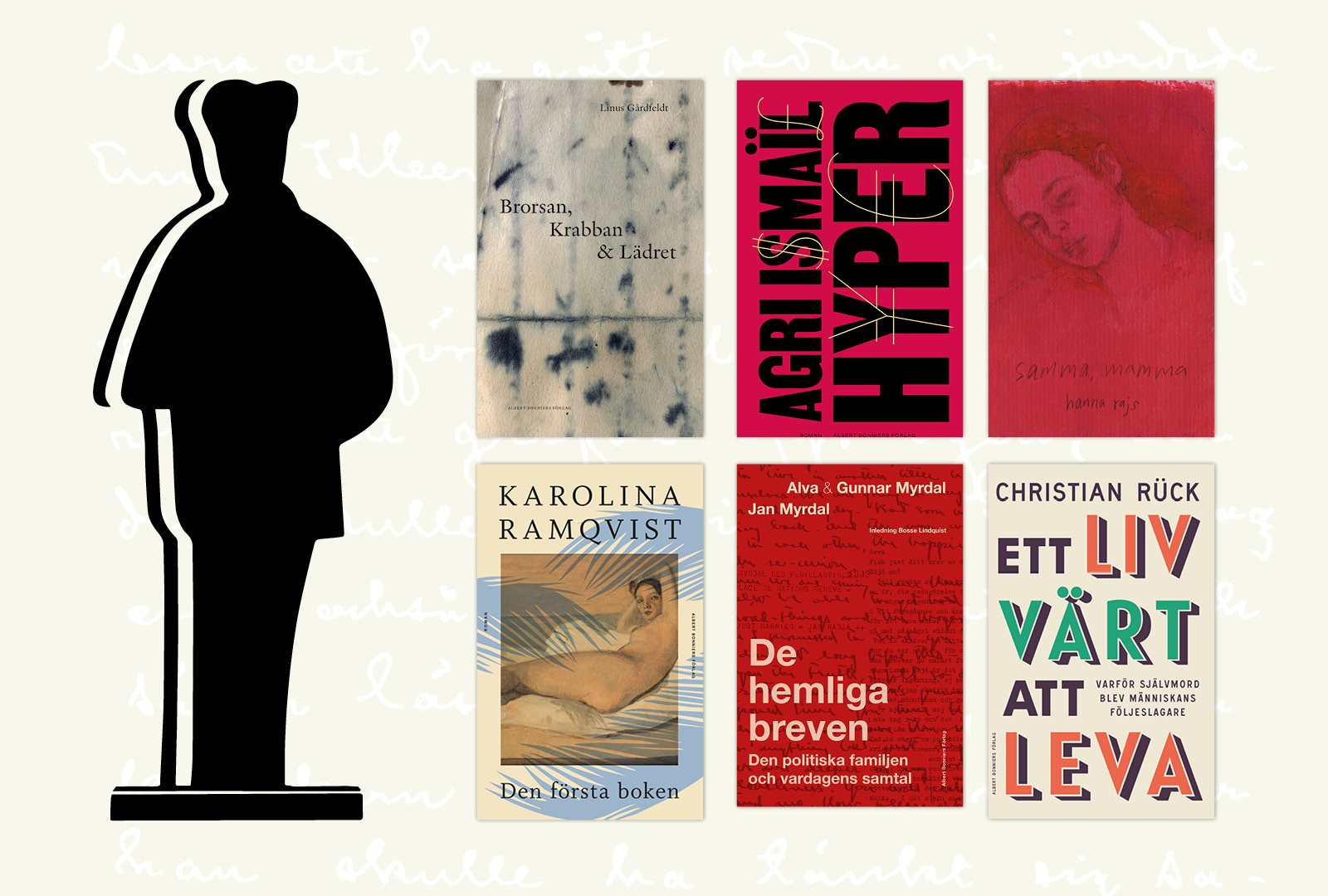 Augustpriset 2024 – de nominerade är…