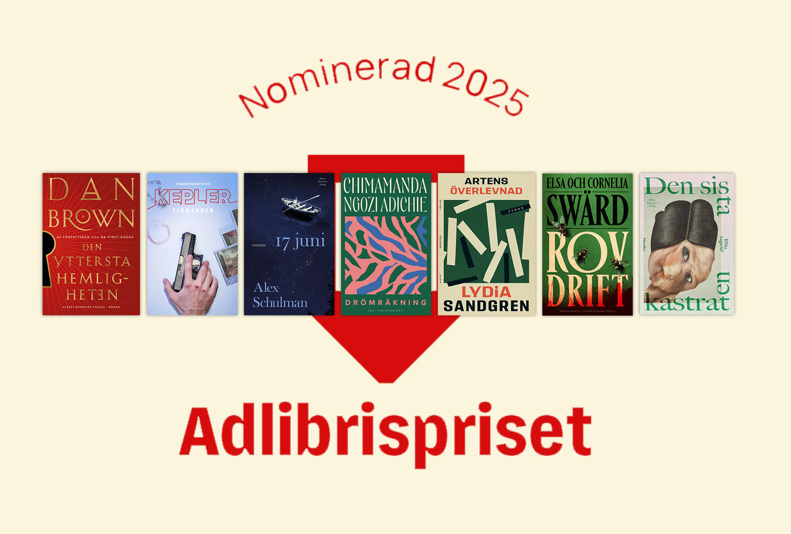 De är nominerade till Adlibrispriset 2025