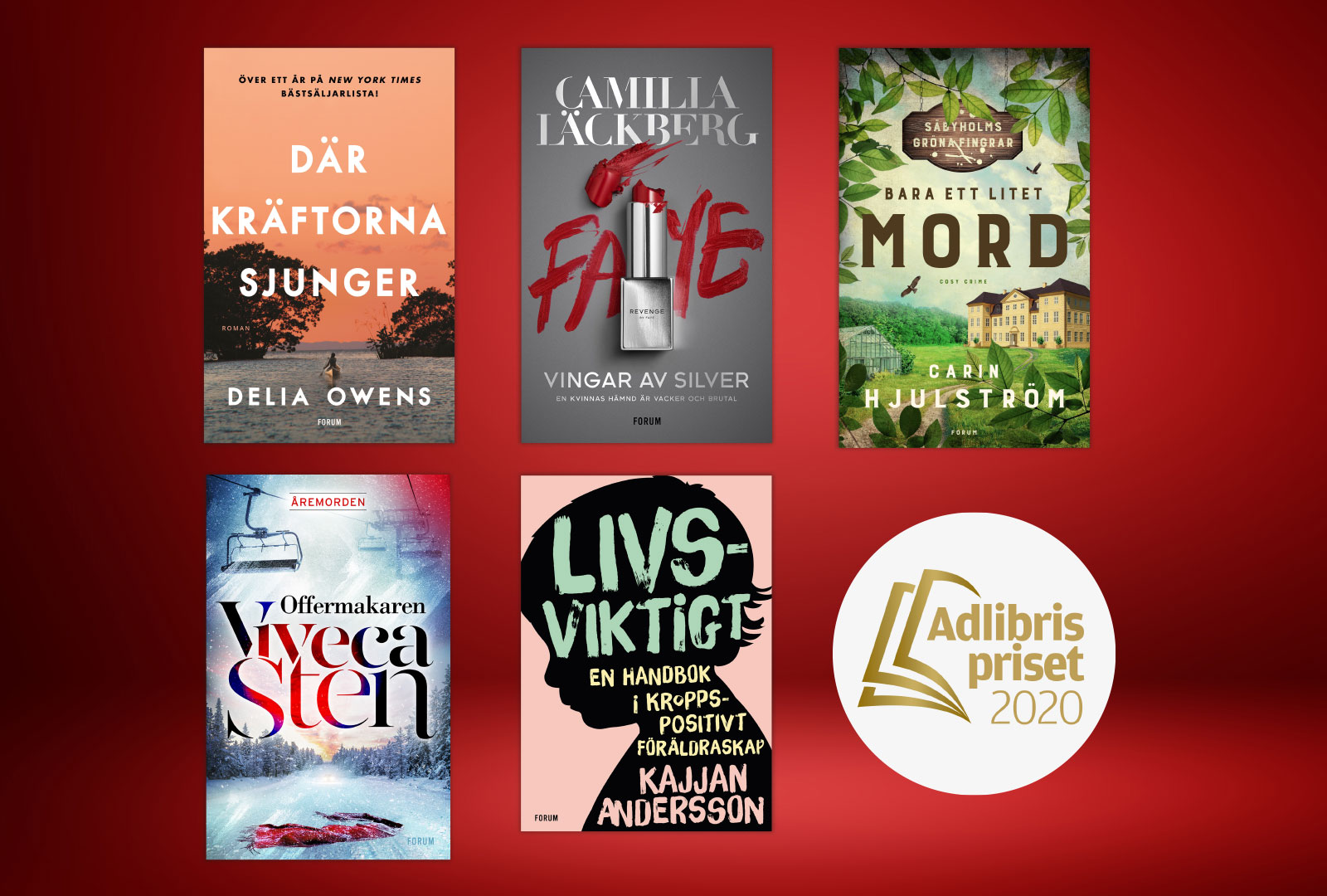 Adlibrispriset 2020: De nominerade är…