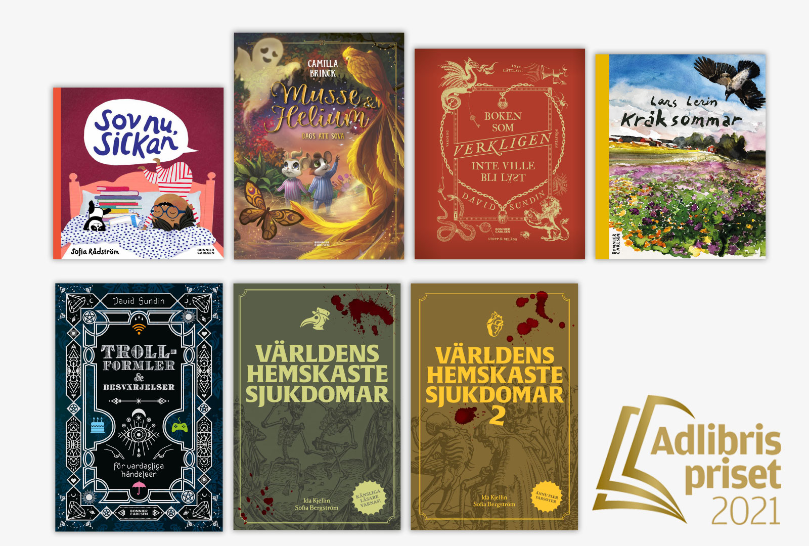 Nominerade till Adlibrispriset 2021