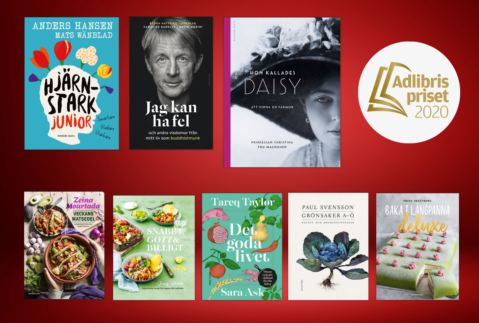 Adlibrispriset 2020: De nominerade är...