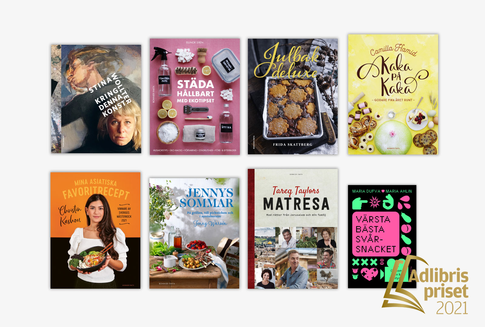 Nominerade till Adlibrispriset 2021
